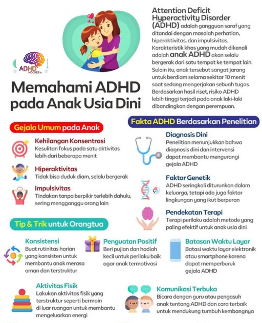 ADHD dan Potensi Bakat Anak yang Perlu Didukung di Kabupaten Banggai Laut