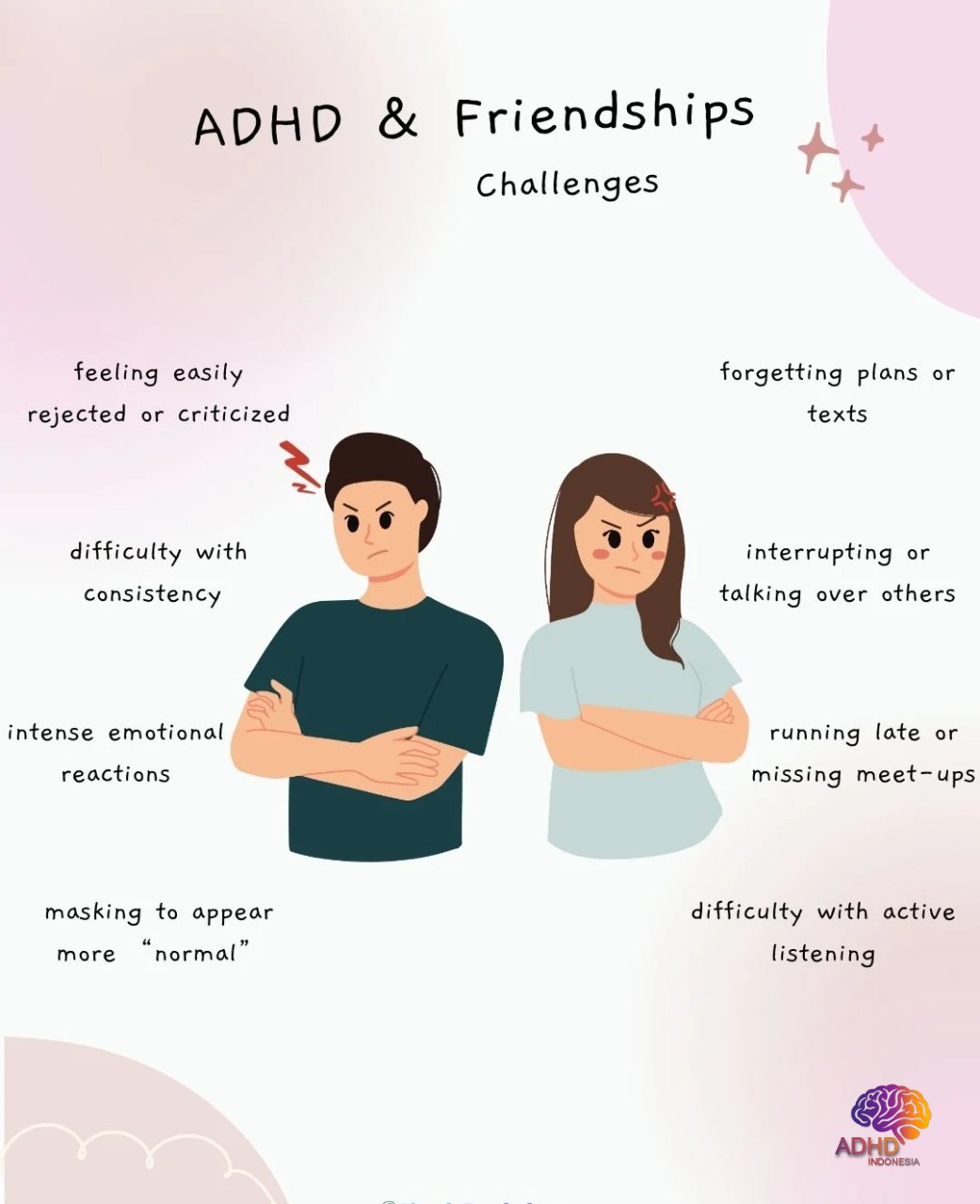 ADHD pada Anak Sekolah: Tantangan dan Pendampingan di Kabupaten Banggai Laut